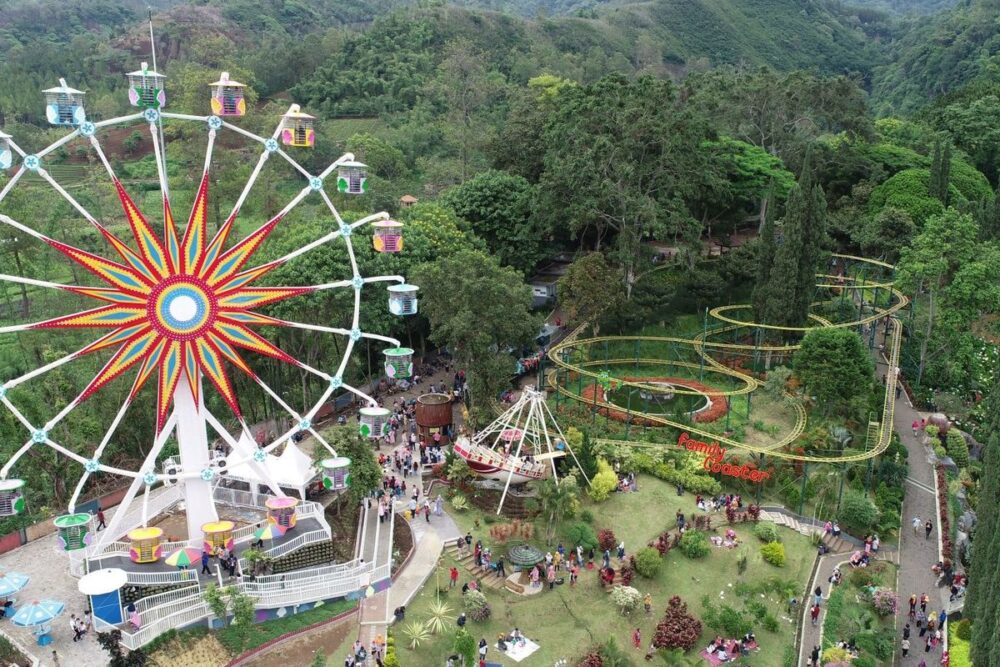 itinerary wisata batu
